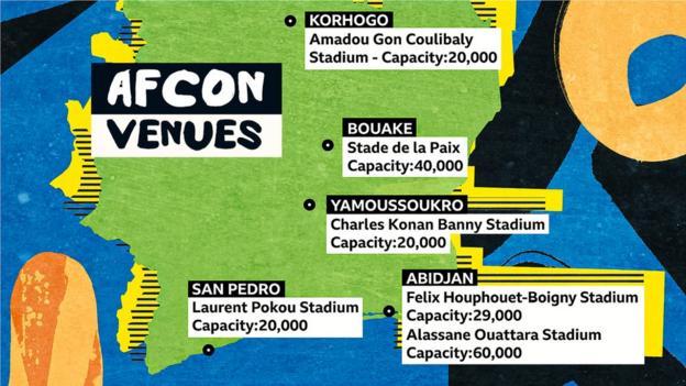 A colourful, bold map showing the outline of Ivory Coast's borders with location markers showing the five host cities for Afcon with stadium names and capacities